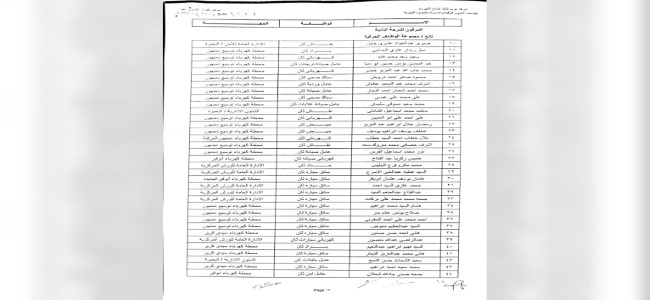 ترقية العاملين-2022