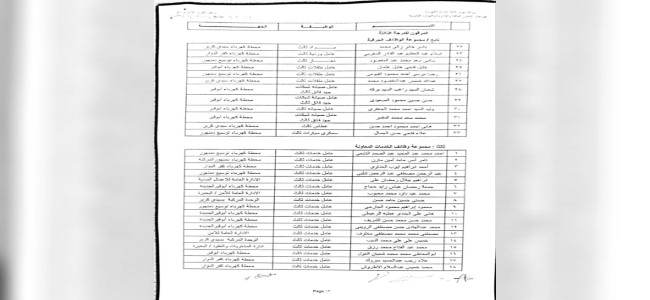 ترقية العاملين-2022