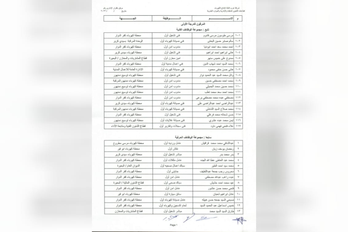 ترقية العاملين 2023