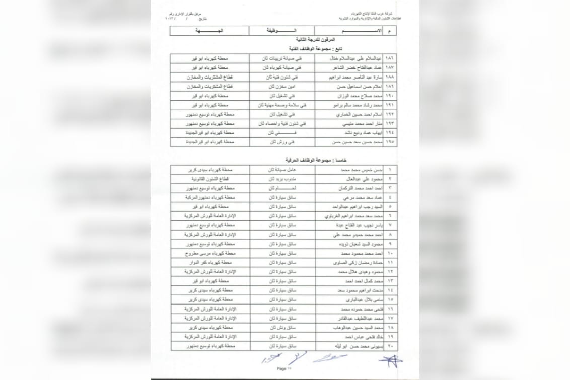 ترقية العاملين 2023