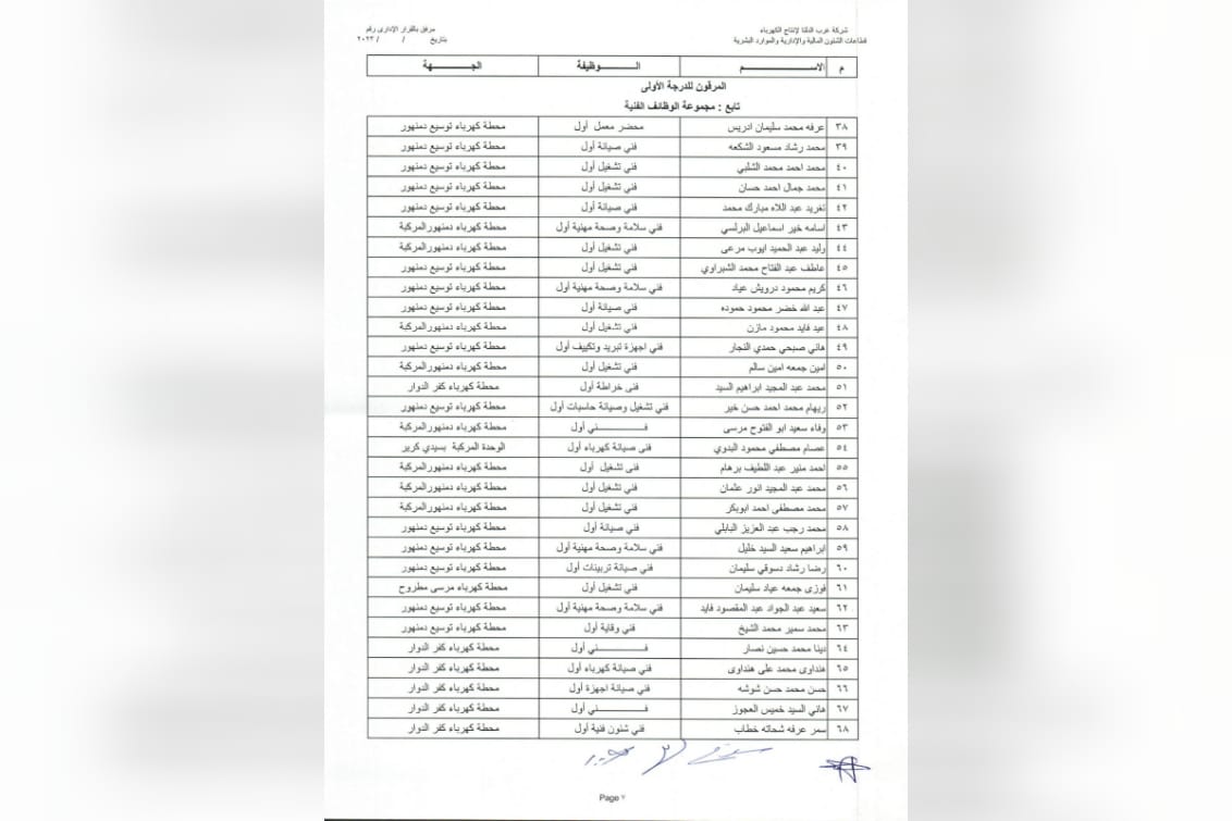 ترقية العاملين 2023
