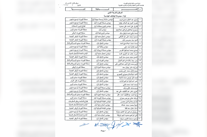 ترقية العاملين 2025