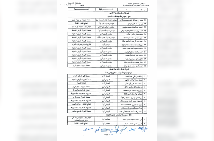 ترقية العاملين 2025