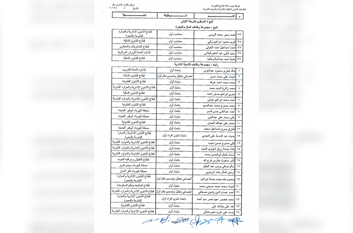 ترقية العاملين 2025