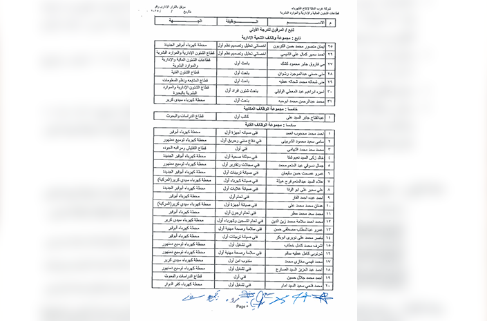 ترقية العاملين 2025