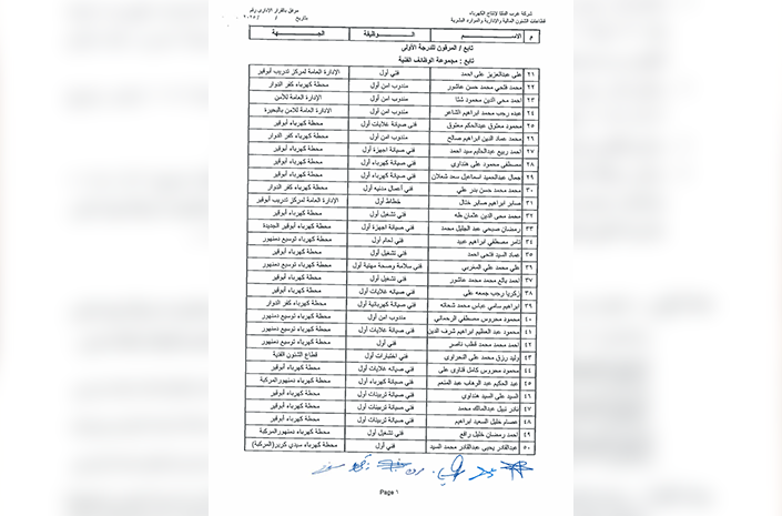 ترقية العاملين 2025