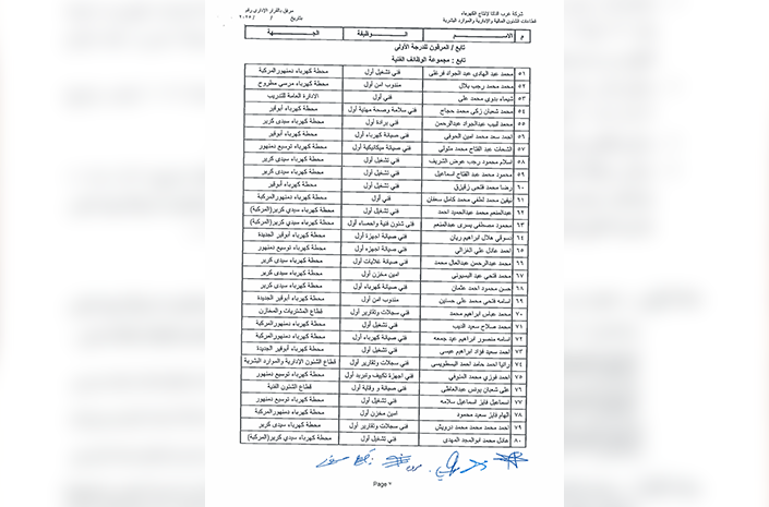 ترقية العاملين 2025