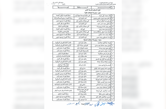 ترقية العاملين 2025