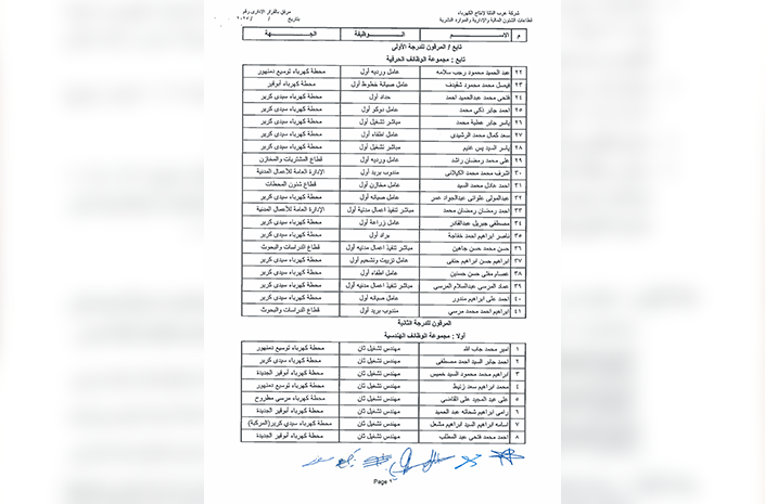 ترقية العاملين 2025