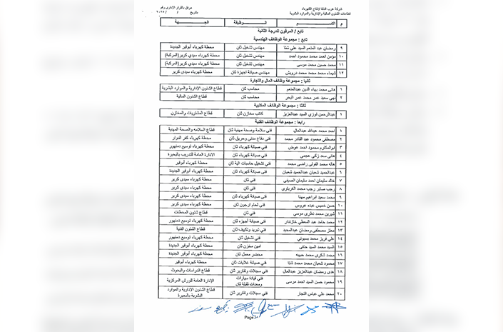 ترقية العاملين 2025