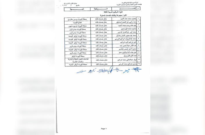 ترقية العاملين 2025